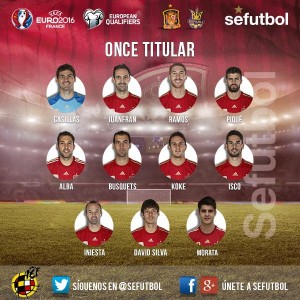 XI de la Roja / Espagne-Ukraine